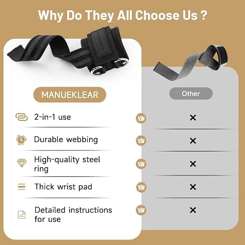 MANUEKLEAR Non-Slip Wrist Straps for Weightlifting Deadlifting, Gym Lifting Straps with D Rings for Cable Machine Workout, 10mm Neoprene Padded Weight lifting Wrist Wraps for Men Women thumbnail 7