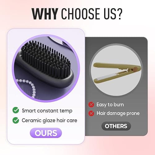 Go Brush Pro, Cordless Hair Straightener Brush, Portable Mini Hair Straightening Brush with 3 Temperature Settings & LED Display, USB Rechargeable Fast Heating Hairs Brush for Travel (Black) thumbnail 3