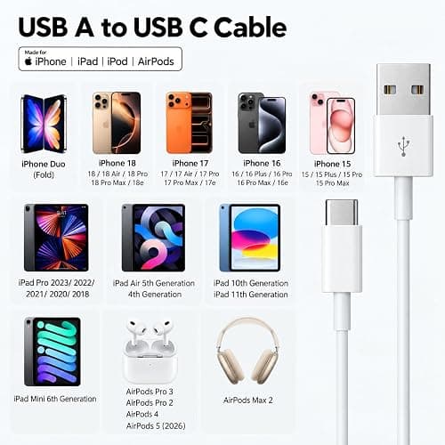 Airpods 5 Charging Cord, Type C new AirPods Pro 3 (3rd Gen) Charger Cable, USB A to USB C Cable Compatible for AirPod Pro 2 (2nd Gen) Wireless Earbuds, Max 2,iPhone 15/16/17/18 Carplay Cable 3.3FT thumbnail 3