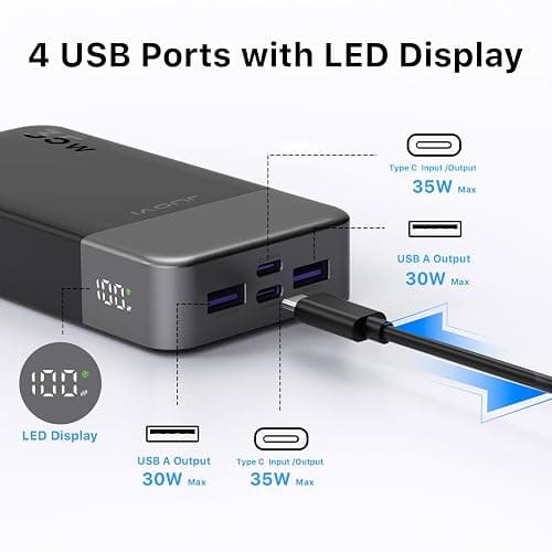 JUOVI 20000mAh Powerbank Tragbares Ladegerät, 35W Schnellladefunktion Externe Handyakkus PD 3.0 QC 4.0 mit LED Display, Akkupack mit 2 USB-C 2 USB-A-Anschlüssen für iPhone 16 15 14 Serie (Grün) thumbnail 6