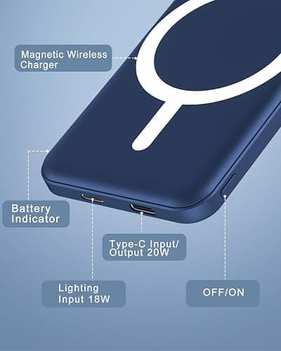 podoru for Magsafe Battery Pack, 5000mAh Magnetic Power Bank with Type-C Cable 20W PD Fast Charging Lighting Input Wireless Portable Charger for iPhone 17/16/15/14/13/12/ All Series-Dark Blue thumbnail 6