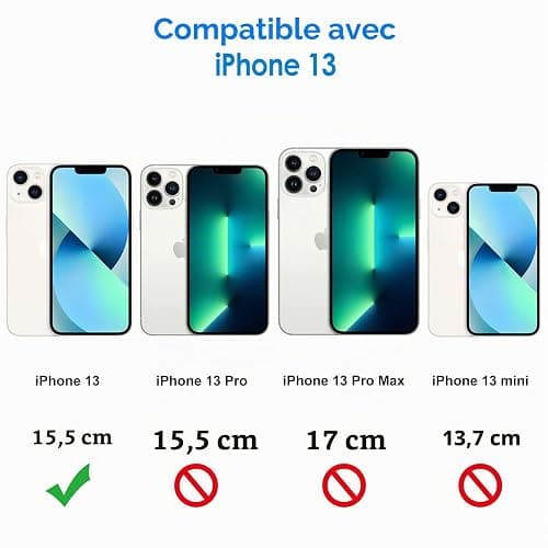 JETech Coque pour iPhone 13, HD Clair | Anti-Jaunissement, Antichoc, Dos PC Rigide Résistant aux Rayures, Étui Housse Bumper en TPU Transparent Durable thumbnail 2