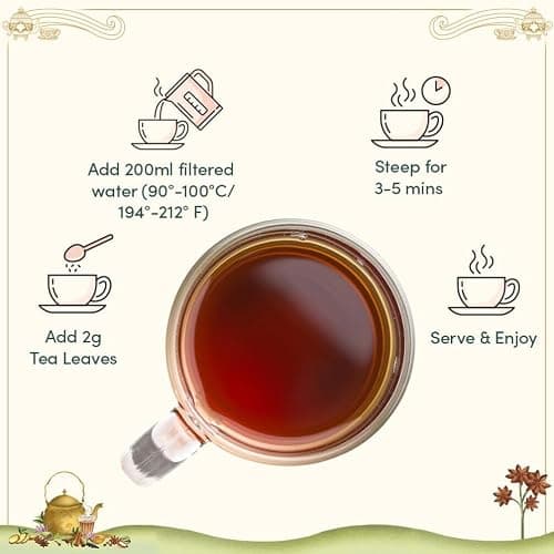 Vahdam tea set thumbnail 6