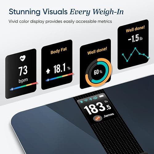 Etekcity FSA&HSA Eligible Smart Scale for Body Weight Fat, Digital Bathroom Weighing Machine for Accurate BMI Muscle Mass Composition, Home Use Apple Health Compatible Fitness Equipment thumbnail 3
