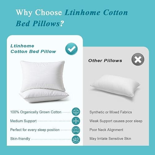 Ltinhome Bed Pillows Standard Size Set of 2-100% Cotton Cover, Down Alternative Gel Polyfill Filled, Twin Soft Medium Adjustable Hotel-Style Pillow Inserts, 20x26 Inch thumbnail 9