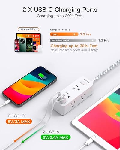 Power Strip Surge Protector, BESHON 5Ft Extension Cord, 6 Outlets with 4 USB Ports (2 USB C Outlet), 3-Side Outlet Extender, Wall Mount, Compact for Travel, Home, School, College Dorm Room and Office thumbnail 3