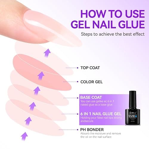 Gelike EC Gel Nail Glue for Press On Nails: 6 in 1 Strong UV Nail Glue for Nail Tips and Acrylic Fake Nail - Long Lasting 28 Days Quick Dry - Beginner Friendly DIY for Home Salon thumbnail 3