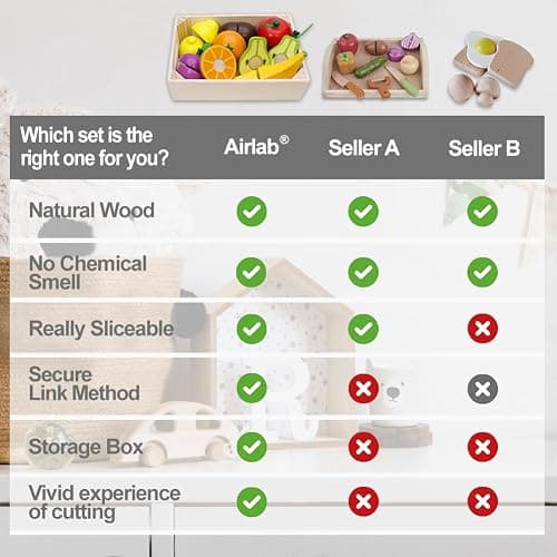 Wooden Play Food for Kids Kitchen Cutting Fruits Toys for Toddlers Pretend Vegetables Gift for Boys Girls Educational Toys thumbnail 6