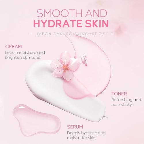 LAIKOU Skin Care Set JAPAN SAKURA Women Beauty Gift Sets Skin Care Kit with Cleanser, Toner, Serum, Eye Cream, Face Cream Travel Kit for Women Teen Girls Mom Daughter Birthday TSA-friendly Sizes 5pcs thumbnail 3