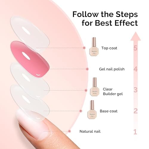 MelodySusie Top Coat Builder Gel Base Coat No Wipe Glossy Set Long Lasting Shine Finish Soak Off UV LED Nail Lamp Nail Polish Art Design Manicure Kit Perfect Gifts for Women Girls 3 Pcs 15ml Clear thumbnail 5