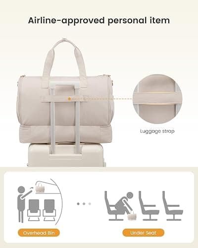 LOVEVOOK Garment Bags for Travel,Convertible Garment Bag for Women with Shoe Pouch,Carry on Duffel Bag with Toiletry Bag, 2 in 1 Hanging Suitcase Suit Bag,Waterproof Weekender Bags for Business Trip thumbnail 5