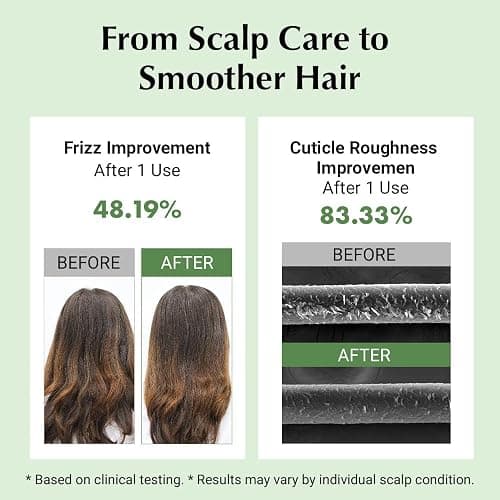 RATED GREEN Rosemary Balancing Scalp Pack | Organic Cold Brewed Charcoal | 2-in-1 Detoxifying Hair Mask for Flaky, Oly Scalp & Hair | Silicone-Free, Korean Hair Care | 6.76 Fl. Oz thumbnail 6