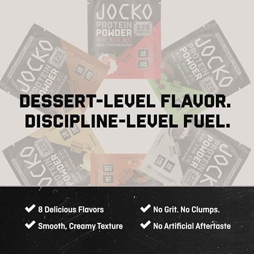 Jocko Fuel Mölk Whey Protein Powder 22g Low Sugar Monk Fruit Blend - Muscle Recovery & Growth, Packaging May Vary (27 Servings, Strawberry Milkshake) thumbnail 9