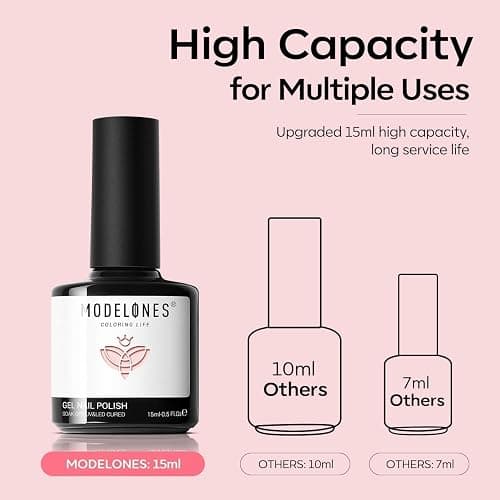 modelones French Gel Polish Set, 2Pcs 15ML White Nude Pink Gel Nail Polish Jelly Milky Pink White Colors Soak Off U V LED French Tip Manicure, Classic French Nail Kit for DIY at Home Salon for Women thumbnail 8