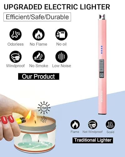 FUKKUDA Electric Candle Lighter with Safety Switch - USB Rechargeable Windproof & Flameless Plasma Arc Lighter for Easter Basket Stuffers (Rose Gold) thumbnail 2