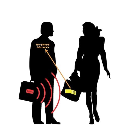 Alban RFID Passport Holder (Backpack) thumbnail 6