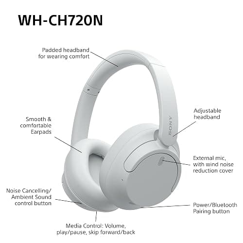 Sony WH-CH720N Noise Cancelling Wireless Bluetooth Headphones - Up to 35 hours battery life and Quick Charge - White thumbnail 8