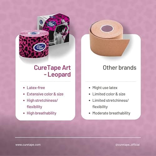 KT tape (3pk) thumbnail 4