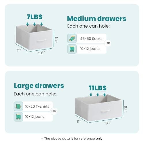 OLIXIS 7 Drawer Fabric Dresser, Storage Tower for Bedroom and Closet | White Easy-Pull Bins for Closet Organizers, Chest of Drawers with Sturdy Steel Frame & Wooden Top for Living Room, Entryway thumbnail 3