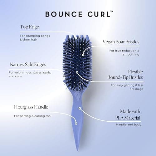 Bounce Curl Volume EdgeLift Brush, 5-in-1 Tool for Volumized, Defined Curls, Waves & Coils - Blue thumbnail 2