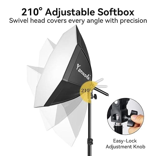 20"x20" Softbox Lighting Kit (Single) - 95W Dimmable LED CRI>97 with Remote & 3 Colour Temperatures (3000-7500K), Photography Studio Light for YouTube, Product Photography, Streaming & TikTok thumbnail 5