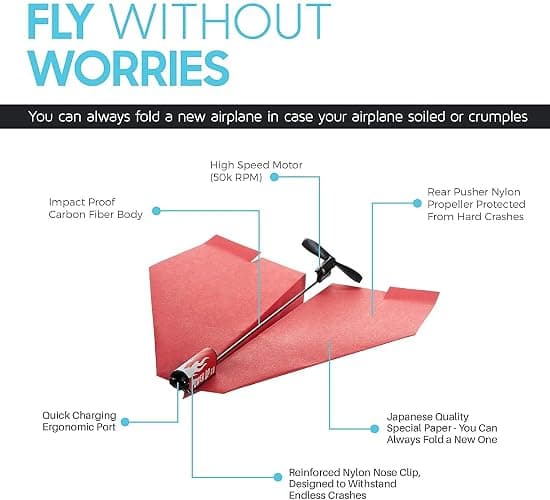 POWERUP 2.0 Paper Airplane Conversion Kit | Electric Motor for DIY Paper Planes | Fly Longer and Farther | Perfect for Kids & Adults | Ready to Use Aeroplane Engine Kits thumbnail 5