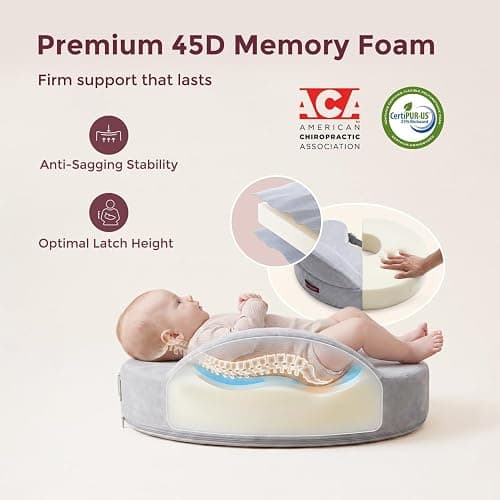 Momcozy Cozylite Nursing Pillow for Breastfeeding - Supportive Memory Foam | Innovative Safety Guard, Adjustable Waist Strap for All Body Types, 28% Wider Surface, Soft Removable Cover, Mom Comfort thumbnail 5