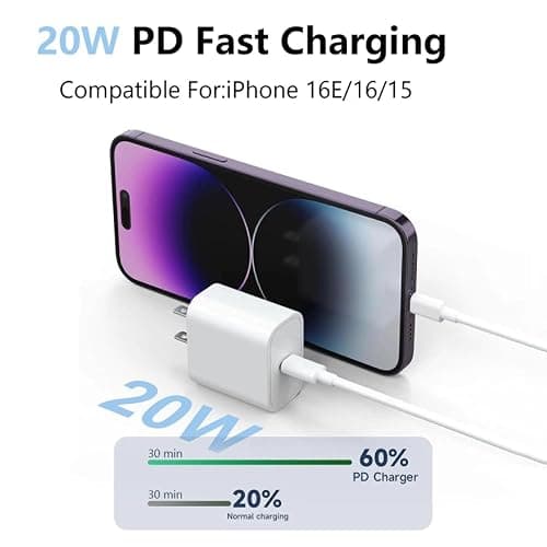 iPhone 17 Charger, 20W USB C Wall Fast Charger Cable for iPhone 17Air, 17 16 15 Pro Max, 16 15 Plus, usb c to usb-c Cord for iPad 10th/11 Gen,iPad Pro 12.9,iPad Air 5th/4th Charger Cord,Charging Block thumbnail 3