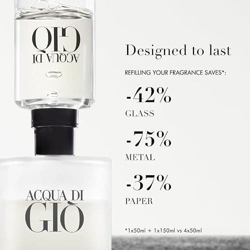 Armani Beauty - Acqua di Giò - Eau de Toilette - Cologne for Men - Long Lasting Fragrance with Bergamot notes, Jasmine, White Musks, Patchouli & Cedarwood thumbnail 8