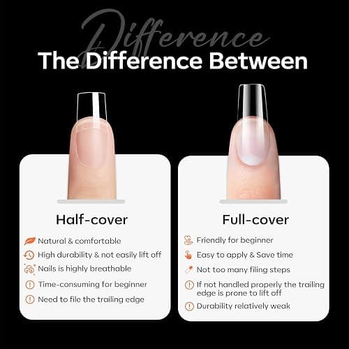 modelones Short Square Nail Tips, Pre-shaped Soft Gel Tips Fake Nails False Acrylic Clear Full Cover Press on Extension Gel Kit Manicure DIY at Home 216PCS 12Sizes thumbnail 8