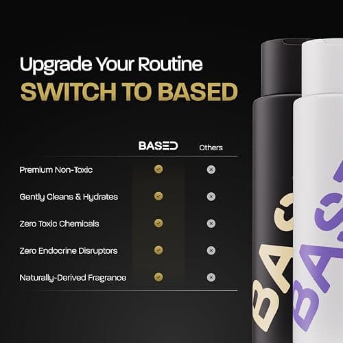 BASED Shower Duo Shampoo & Conditioner Bundle with Peppermint Oil, & Coconut Oil, Cleansing Shampoo & Hydrating Conditioner for Men, No Sulfates, Parabens or Phthalates, 12 fl oz Bottle (Pack of 2) thumbnail 6