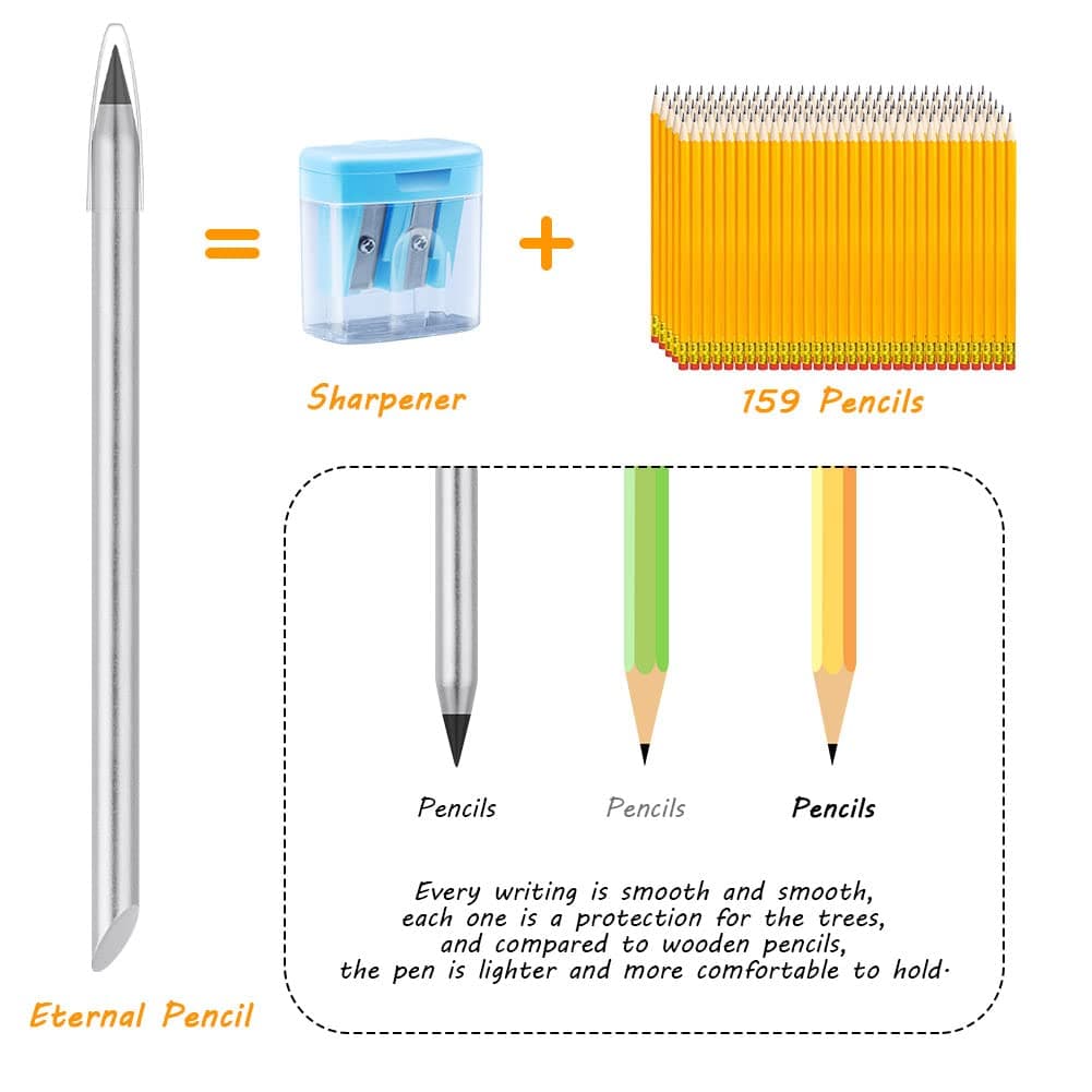 AUAUY Ink Free Pen, Portable Eternal Metal Pen, Interchangeable with 2 Spare Tips, for Writing, Home, Office, Drawing, Delivery, 2pcs (Black + Silver) thumbnail 3