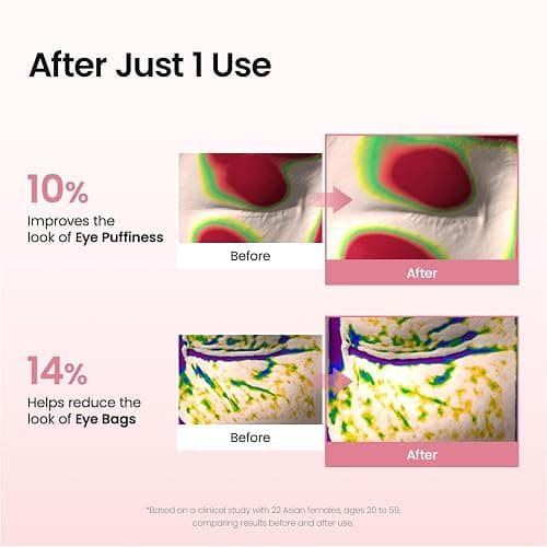 BIODANCE Hydrogel Eye Patches for Under Eye - Collagen Peptide, Anti Wrinkle & Fine Lines (60 Count) thumbnail 4
