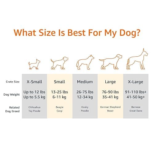 Amazon Basics Cooling Breathable Elevated Dog Bed with Metal Frame for Large Dogs, 51 x 31 x 8 Inch, Grey thumbnail 3