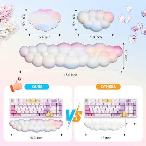 Cloud Keyboard Wrist Rest thumbnail 2