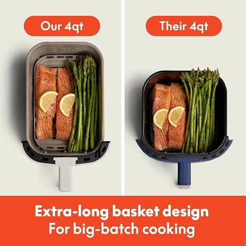 bella 4Qt Slim Air Fryer, Fits-anywhere™ Kitchenware, EverGood™ Ceramic Nonstick Coating, Adjustable Temperature, 6 Preset Cooking Options, 60 Min Auto Shutoff w Audible Tone, 3.3lb Capacity, Oatmilk thumbnail 4