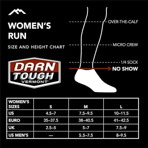 Darn Tough Women's Run No Show Tab Ultra-Lightweight Running Sock (Style 1047) - thumbnail 5