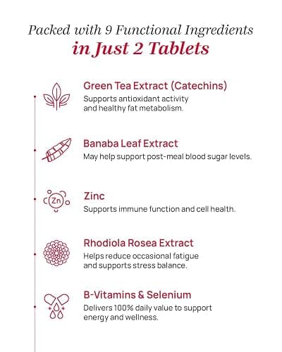 FOODOLOGY Coleology Cut PRO (30Days) - Support Weight Loss and Burn Calories for a Balanced Diet and Regular Activity, Nutrient Support, Green Tea Extract, Rhodiola Rosea, Korean Dietary Supplement thumbnail 5