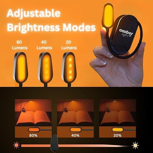 Amber Light + Giftable Amber Book Light - Blue Light Blocking - Night Reading Booklight Store. Rechargeable. 1600K for Reading in Bed at Night. Perfect as a Giftable Kindle Light and LED Book Light. thumbnail 4