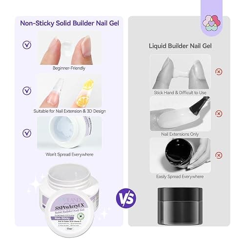 SAVILAND Pro Solid Builder Nail Gel for Nails with 30 g Rhinestone Glue Gel: 30 Days Long Lasting Clear 3D Nail Gel for Nail Extension Nail Art Salon - 2pcs thumbnail 3