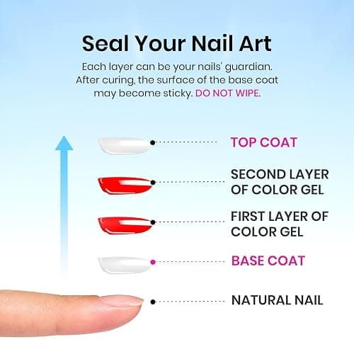Beetles Gel Top Coat and Base Coat Set - 2Pcs 15ml Super Shiny and Long Lasting for Gel Nail Polish Soak Off LED Nail Lamp Fall Halloween Nail Art Design thumbnail 7
