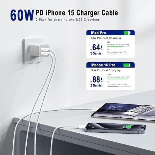 Long USB C to C Fast Charger Cable 10ft,60W Type C to C Fast Charging Cord for Apple iPhone 17 Pro Max/17 Air/16 Pro/15 Plus/MacBook Pro 2021/2020/2019/2018,iPad 12.9/11 inch/Mini/Air 5/Samsung Galaxy thumbnail 2