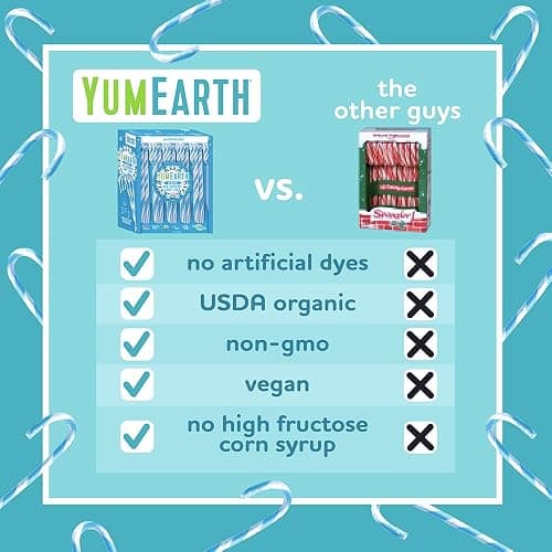 YumEarth Organic Candy Canes - Individually Wrapped Full Size Blue Raspberry Candy Canes - Dye Free, Allergy Friendly, Non GMO, Gluten Free, Vegan - 10 Count (Pack of 1) thumbnail 5