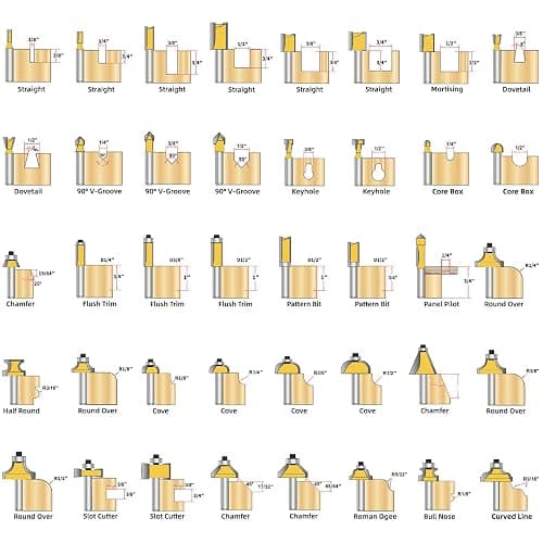 KOWOOD Router Bits Set of 40 Pieces, 1/4 Inch Shank, 40A Expert Router Bit Kit. thumbnail 2