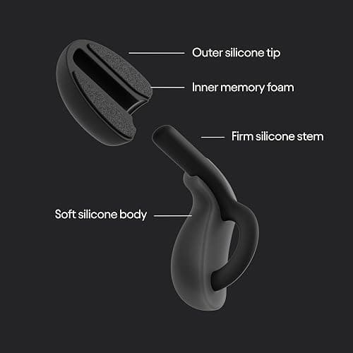Loop Dream – Silicone/Memory Foam Earplugs for Sleep Comfort | Comfortable Ear Plugs for Muffling Snoring & Sleeping | Customized Fit | 27dB (SNR) Noise Reduction thumbnail 6
