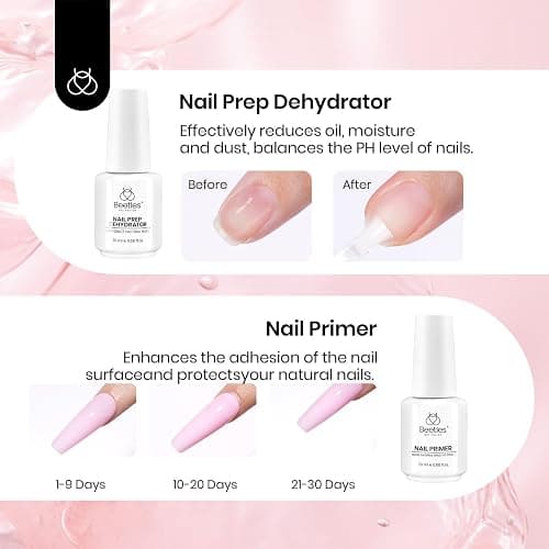 Beetles Nail Prep Kit Nail Dehydrator and Primer Nail Care Tool Kit 20ml Large Capacity Acid-Free & Hema-Free Dehydrate Bond Primer with Manicure Tools for Acrylic Nail Gifts for Women thumbnail 3