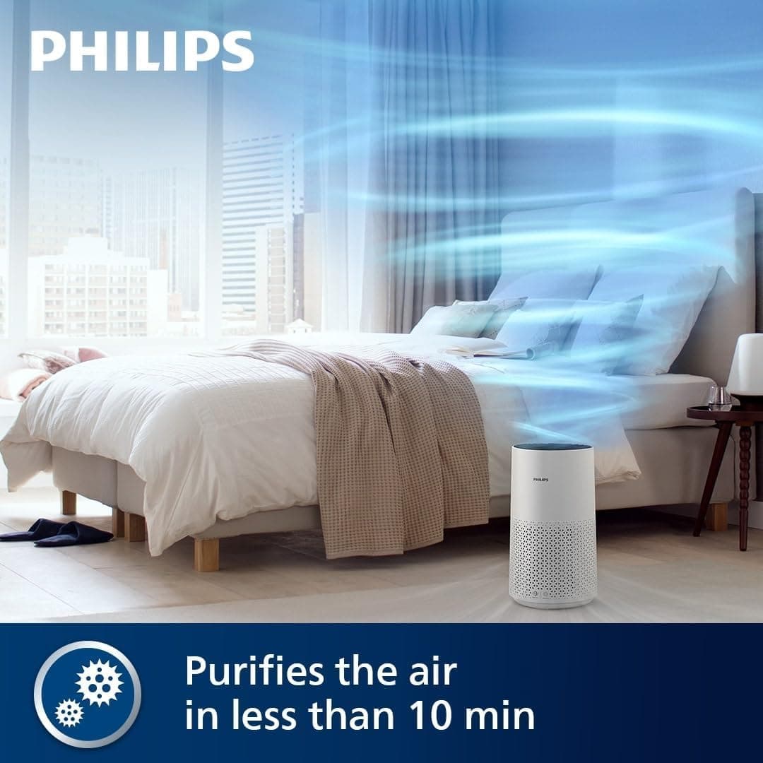 Philips 1000i Series Air Purifier – 78 m² Coverage, 300 m³/h CADR, HEPA & Carbon Filter, Smart Sensor, Ultra-Quiet, Wi-Fi Connected, Air+ App (AC1715/70) thumbnail 7