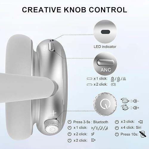 FOFUN NC95 Hybrid Active Noise Cancelling Headphones with Knob Control, 65H Playtime Over Ear Headphones Wireless Bluetooth 6.0, App Control, Hi-Res Audio, Comfort Fit, Clear Calls for Travel/Workout thumbnail 5