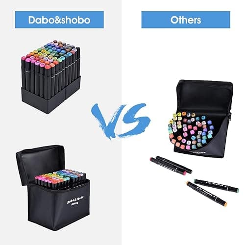Dabo&Shobo 60 Color Alcohol Marker Pens, Bright Permanent Markers For Coloring, Markers For Adults Coloring Book, Wide Chisel And Fine Tip, Dual Tip Design Equipped with Black Suitcase thumbnail 5
