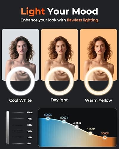 Sensyne 10'' Ring Light with 50'' Extendable Tripod Stand, LED Circle Lights with Phone Holder for Live Stream/Makeup/YouTube Video/TikTok, Compatible with All Phones thumbnail 3